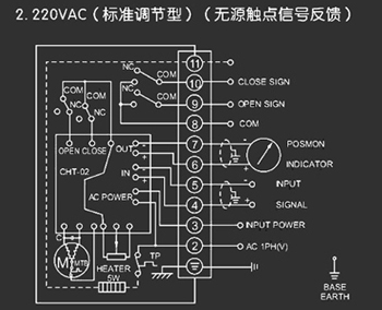 220VAC標(biāo)準(zhǔn)調(diào)節(jié)型<a href='http://www.grand-year.com.cn/Product/diefa/diandongdiefa/' target='_blank'>電動<a href='http://www.grand-year.com.cn/Product/diefa/' target='_blank'>蝶閥</a></a>接線圖（