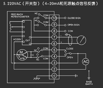 220VAC開關(guān)型<a href='http://www.grand-year.com.cn/Product/diefa/diandongdiefa/' target='_blank'>電動<a href='http://www.grand-year.com.cn/Product/diefa/' target='_blank'>蝶閥</a></a>接線圖